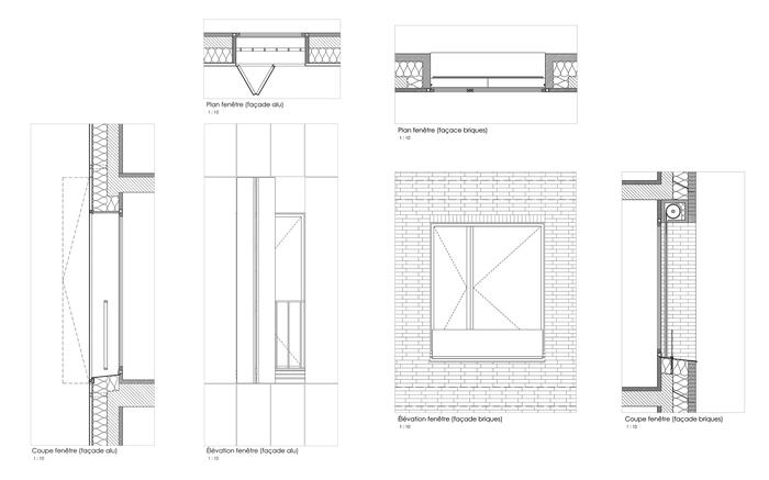 Analyse structurelle